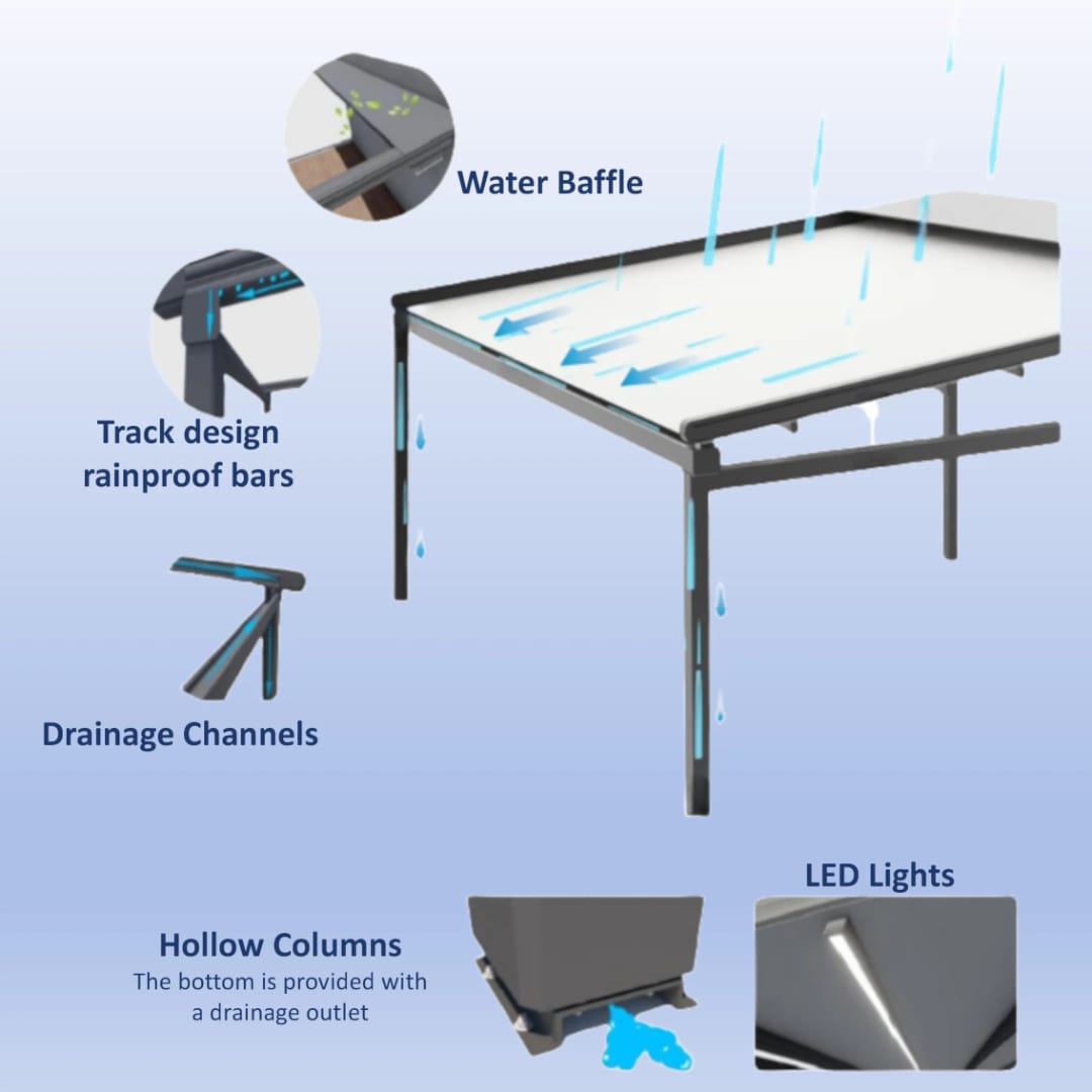 Retractable Commercial Awning - Image 2